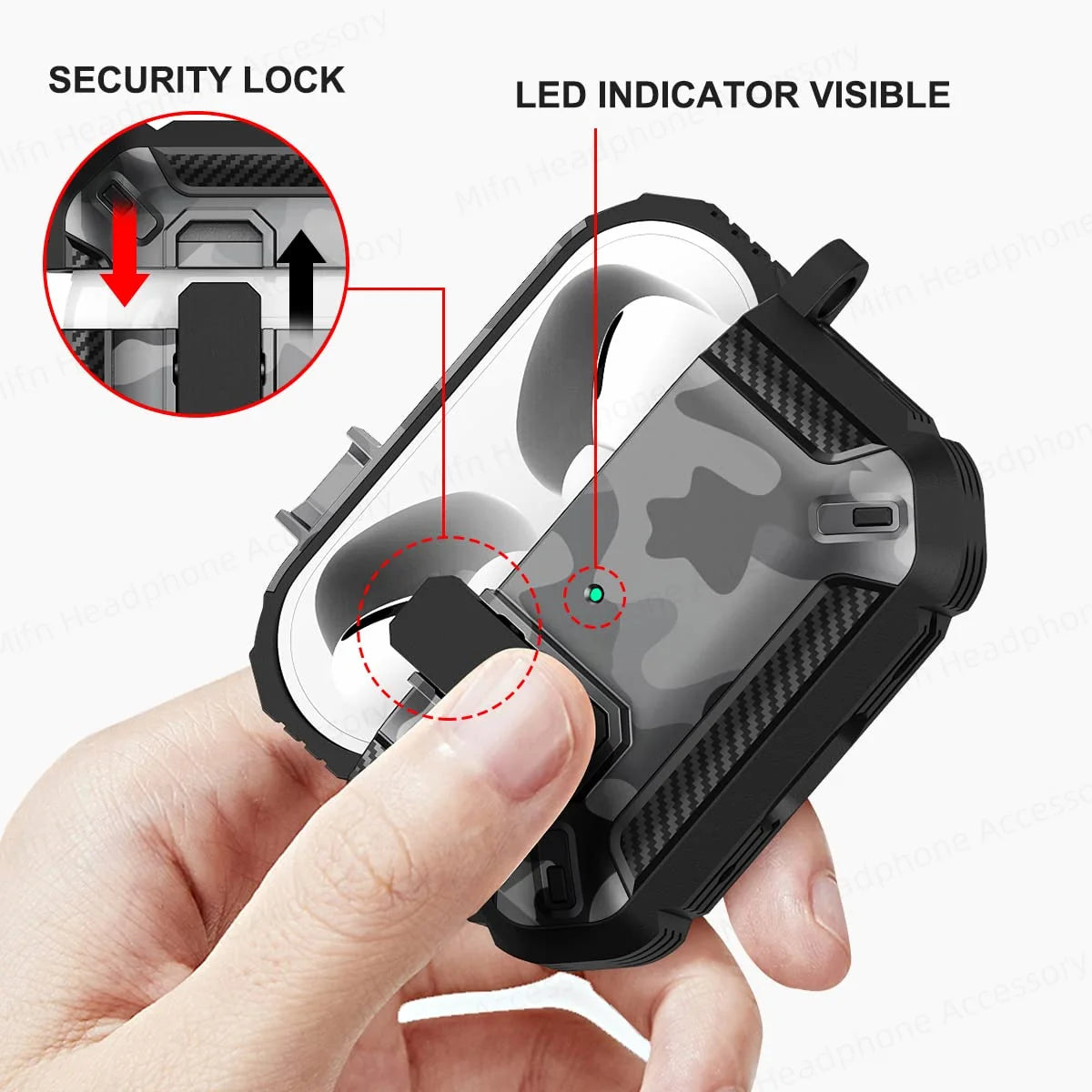 Stealth Camo AirPods Pro Case