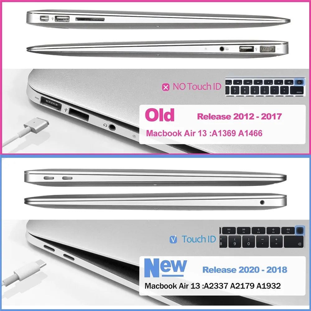 Slim Hard Shell Case for MacBook Air 13/15 & Pro 13/14 (2025 M-Series)