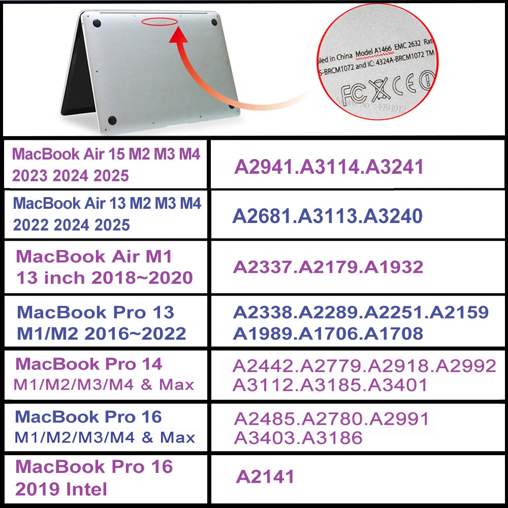 Slim Hard Shell Case for MacBook Air 13/15 & Pro 13/14 (2025 M-Series)